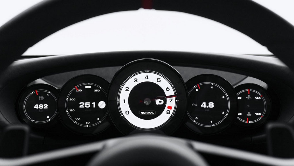 (Foto: Porsche AG)